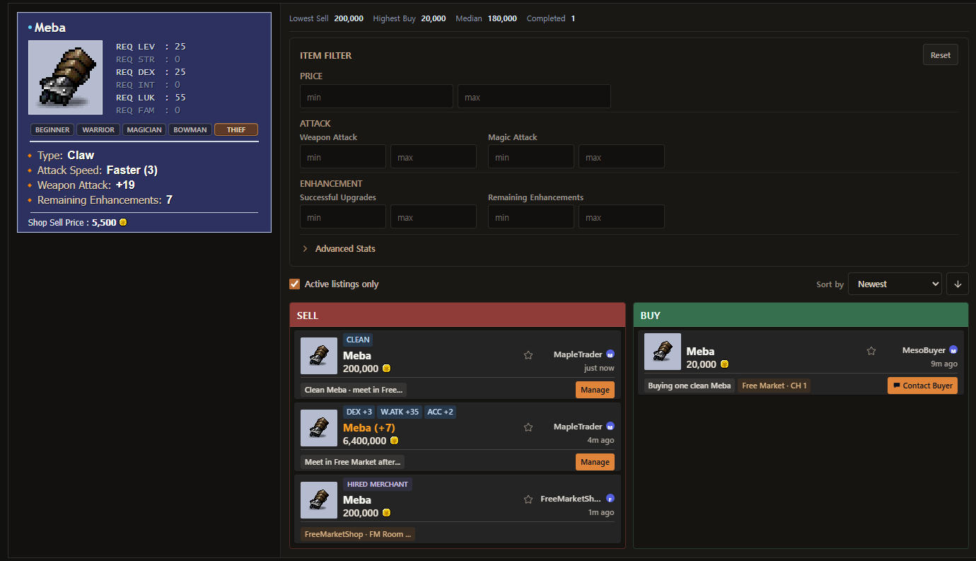 Current Item Market with Item window, market summary, listing filters, and live SELL and BUY listings