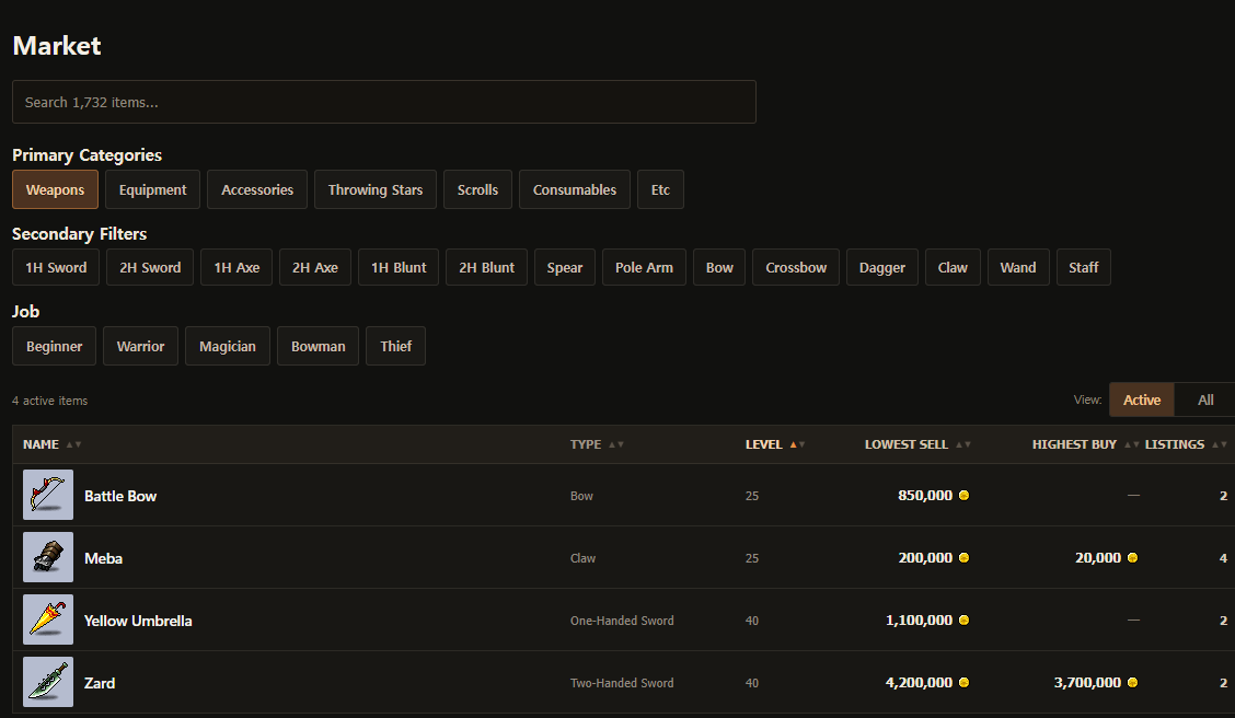 Current Market with search, category filters, job filters, view control, and item table