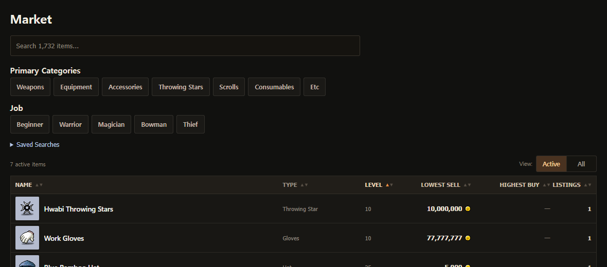 Market search, category and job filters, SELL and BUY prices, and current item rows